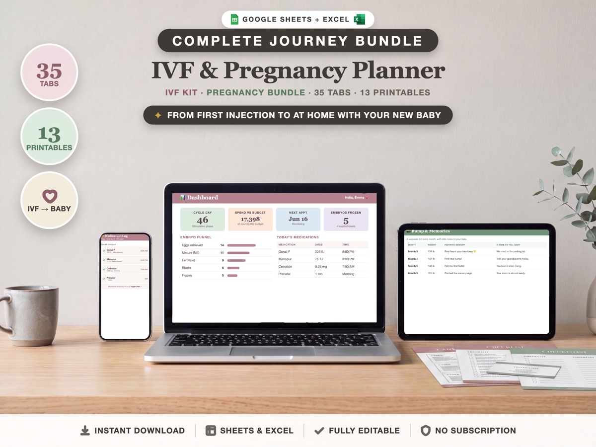 The Complete IVF Journey Bundle shown on laptop and phone with printable cards